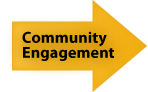 Review is currently in Community Engagement stage