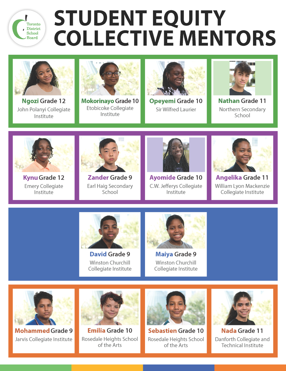 Student Equity Collective members lists