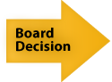 Review is currently in Board Decision stage