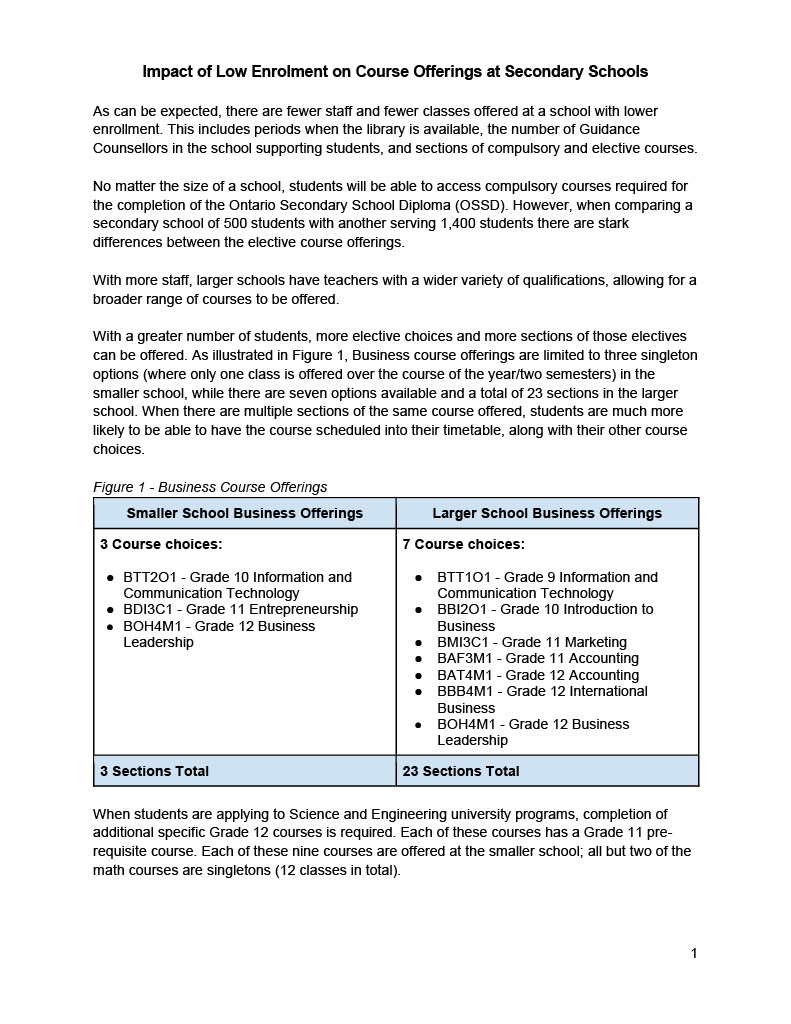 Impact of Low Enrolment on Course Offerings at Secondary Schools