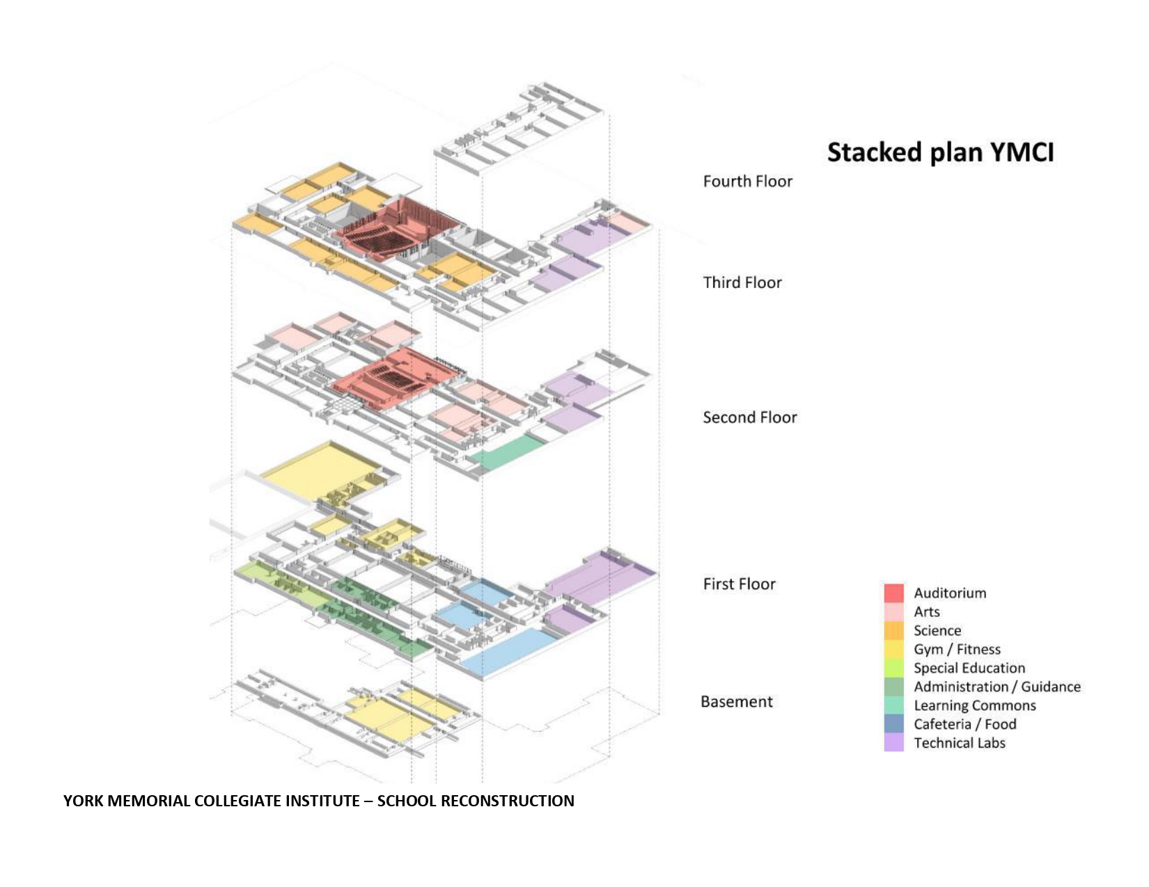 Stacked Plan Open Gallery