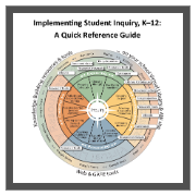Implementing Inquiry