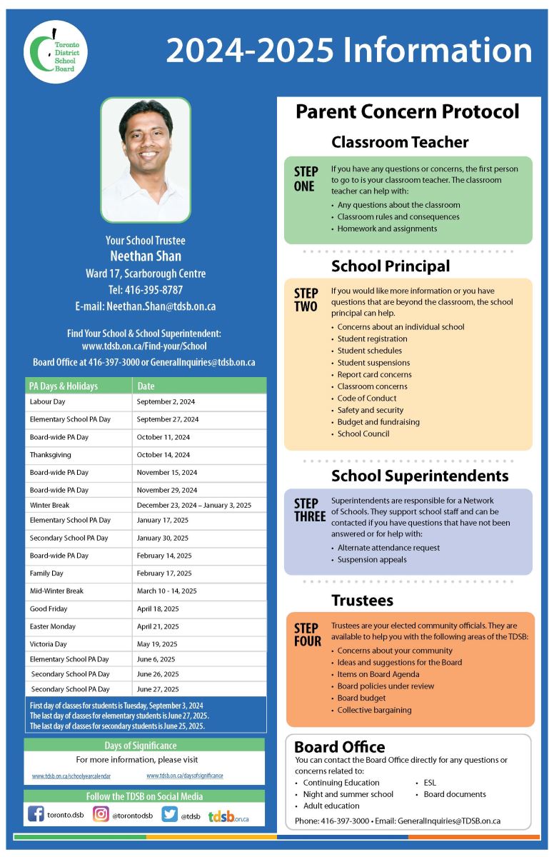 2024-2025 Parent Concern Protocol Poster