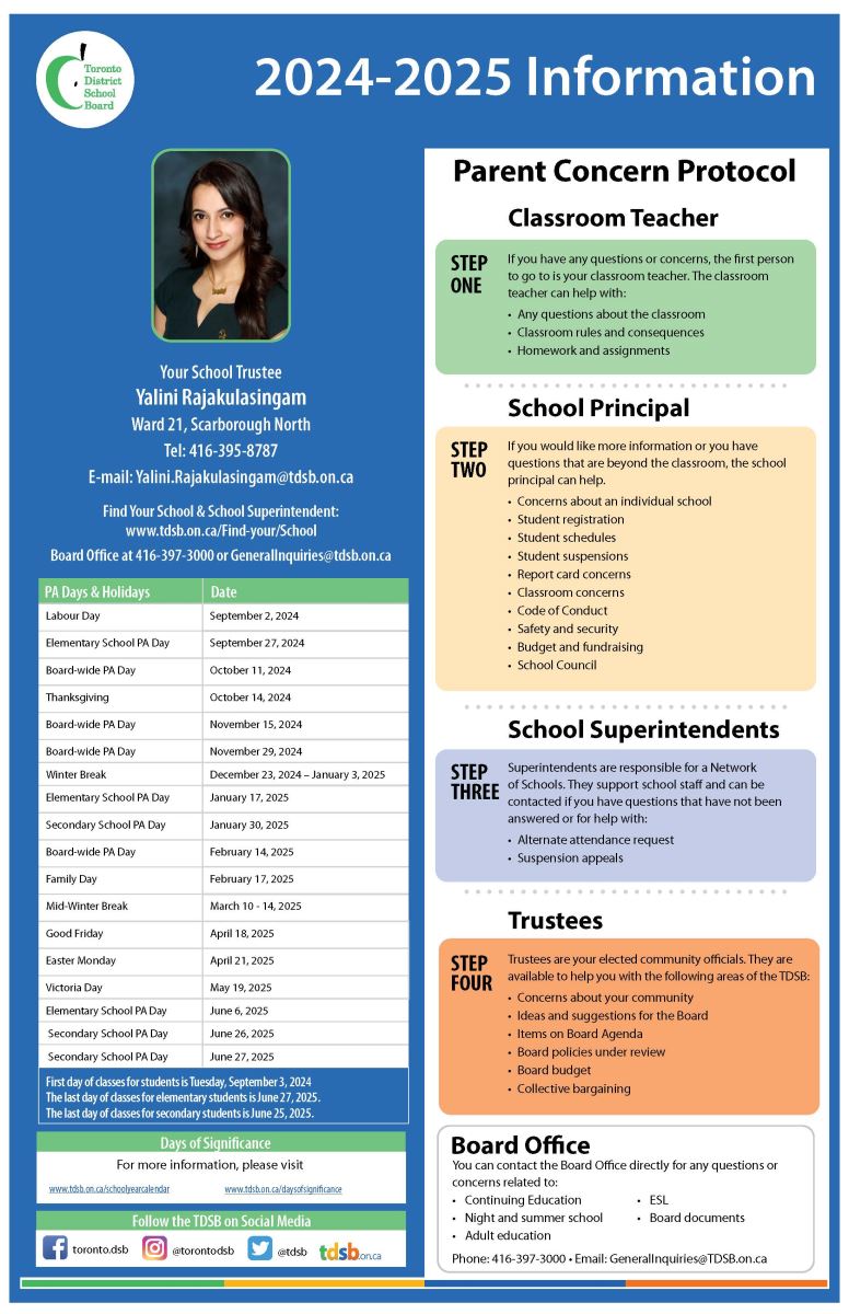 Parent Concern Protocol Poster