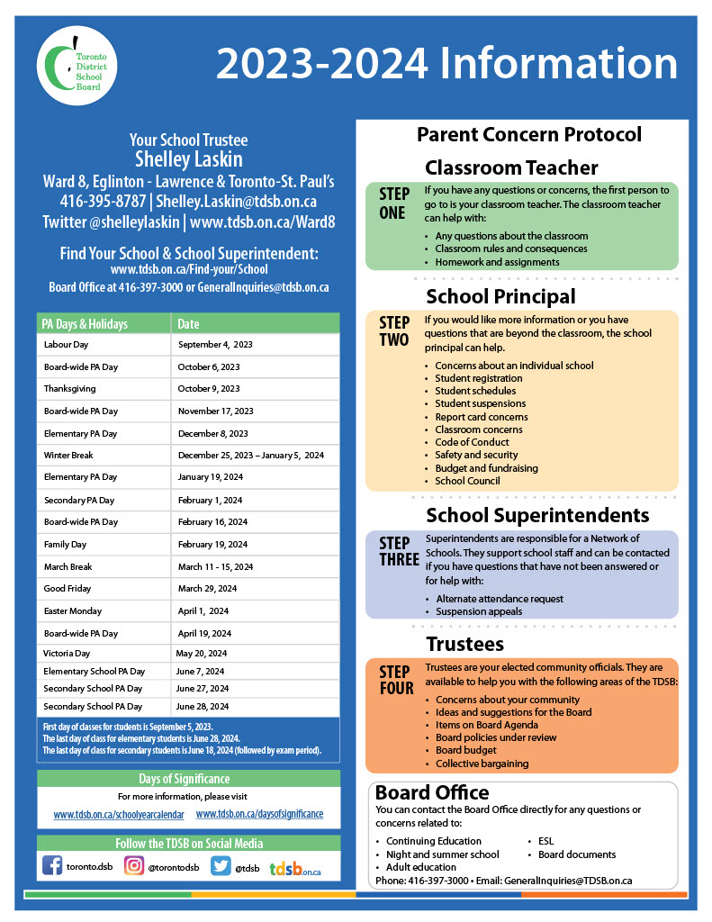 Parent Concern Protocol Flyer image